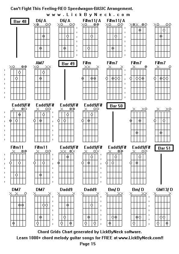 Chord Grids Chart of chord melody fingerstyle guitar song-Can't Fight This Feeling-REO Speedwagon-BASIC Arrangement,generated by LickByNeck software.